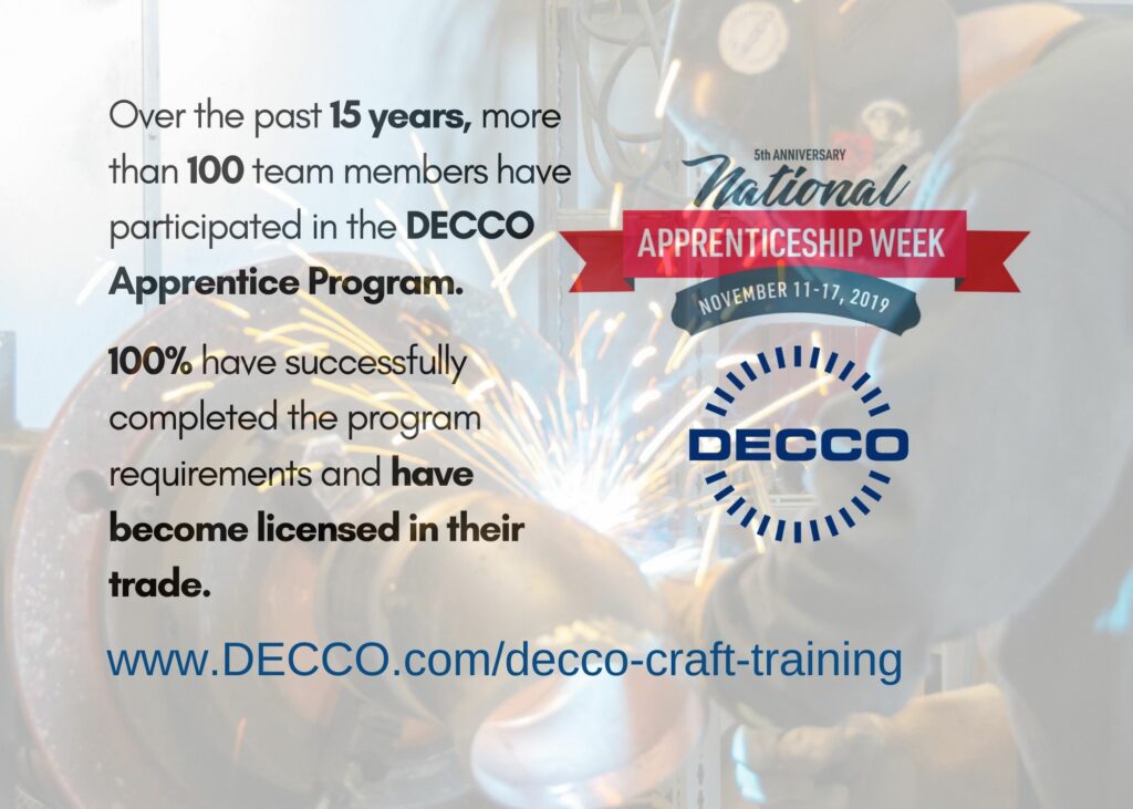 National Apprenticeship Week