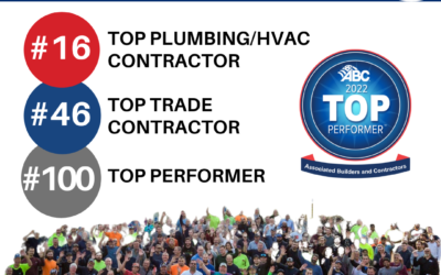 DECCO, Inc. Honored as Top-Performing U.S. Construction Company by Associated Builders and Contractors